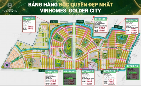 Độc quyền top 5 căn Shophouse đẹp và rẻ nhất Vinhomes Dương Kinh Độc quyền top 5 căn Shophouse đẹp và rẻ nhất Vinhomes Dương Kinh