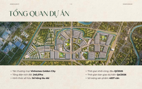 Vinhomes (VHM) chính thức khởi công siêu dự án Vinhomes Dương kinh hơn 23.000 tỷ đồng