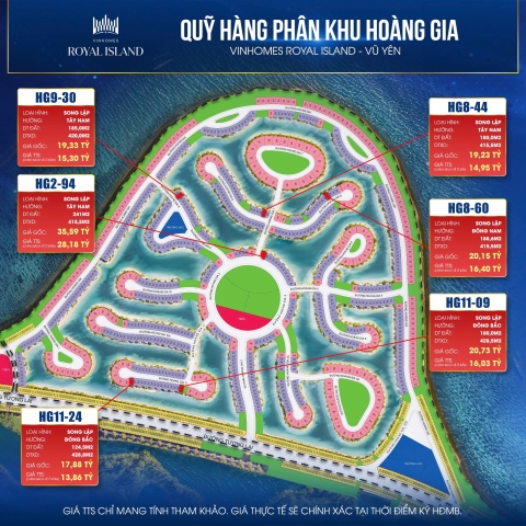 Tổng hợp bảng giá biệt thự Vinhomes Vũ yên