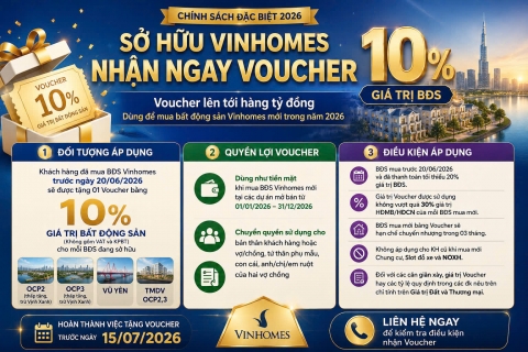 Voucher tri ân cho cư dân Vinhomes dương kinh lên tới 10%, khuyến mại mới nhất Vinhomes 2026